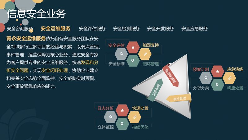 桌面运维工程师：招聘要求解析与技能要点