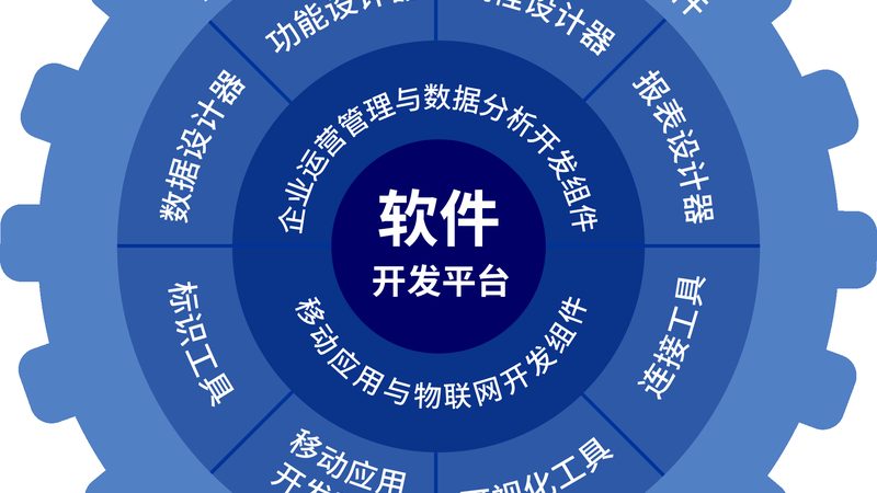 老旧机房改造规范标准